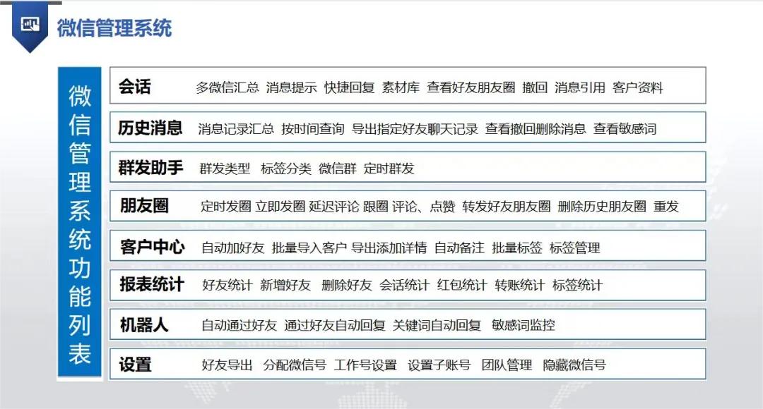 多号同步朋友圈怎么操作,微信更新发朋友圈怎么和qq同步