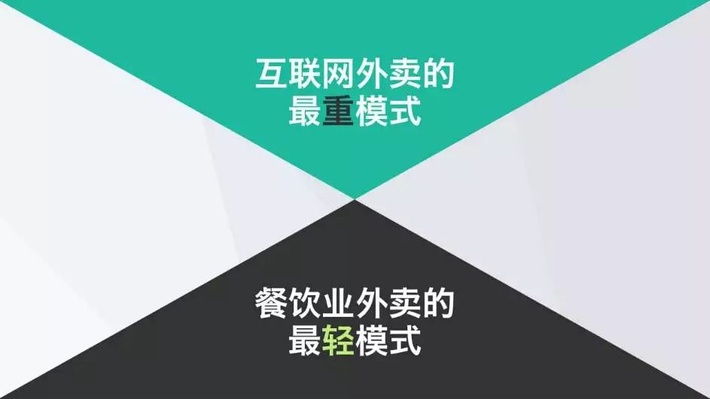 商业计划书融资资金用途怎么写,最好的融资商业计划书