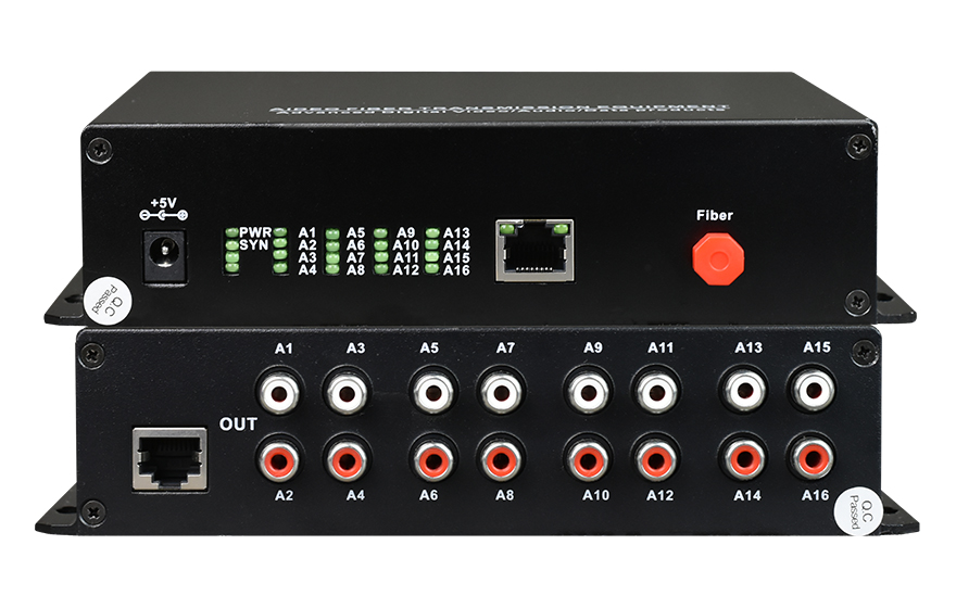 hdmi光端机,受欢迎的hdmi光端机