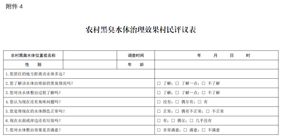 内蒙古农村黑臭水体治理工作指南,黑臭水体污染防治水利局怎么做