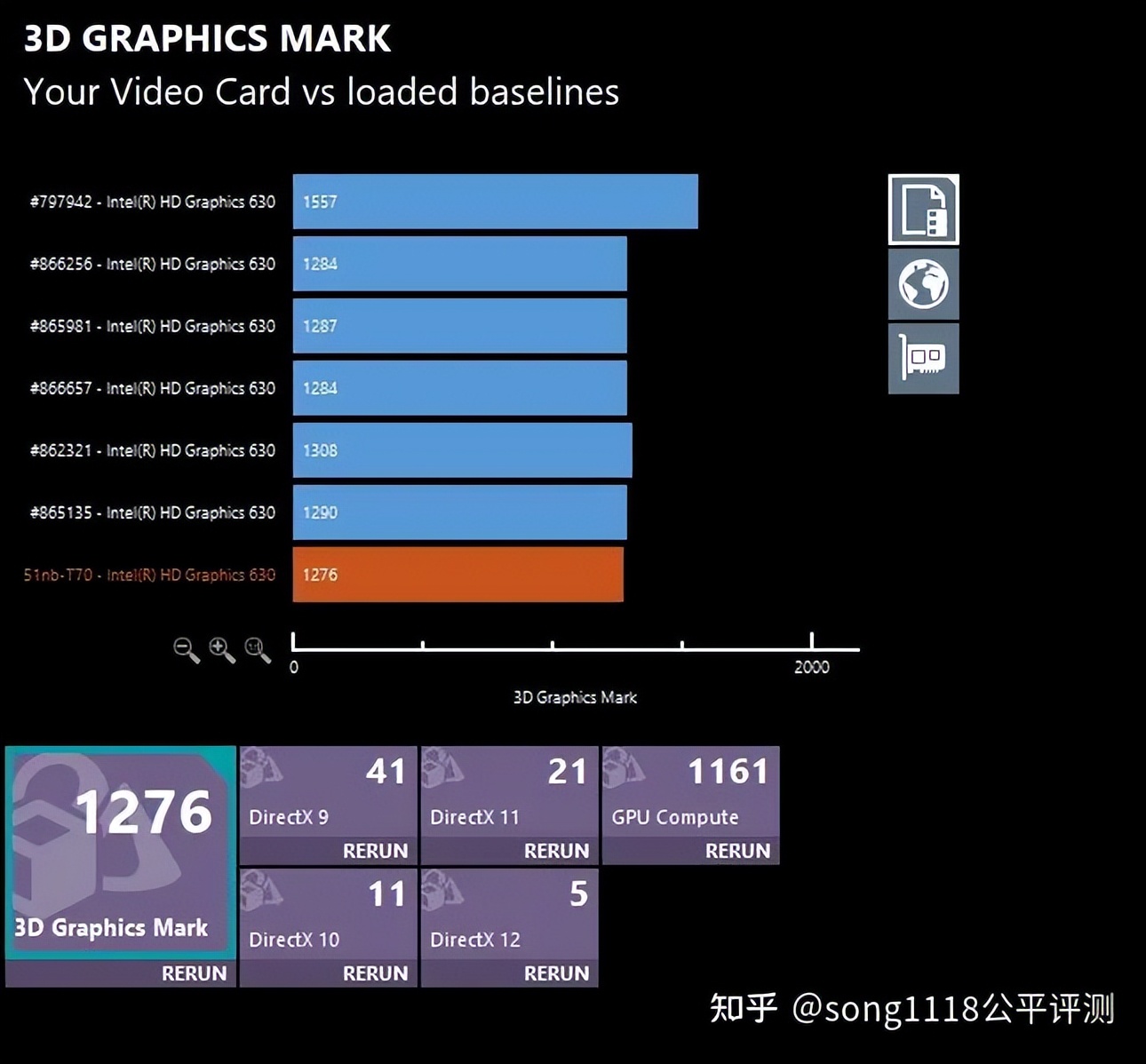 经典笔电复刻机51nbT70评测：依然可以ThinkPad！
