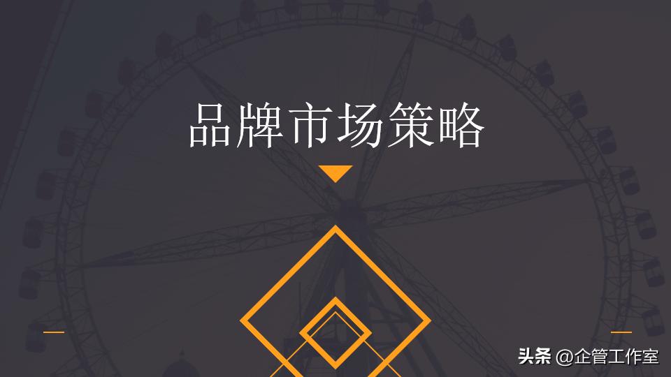 数字化时代销售管理和价值增加,高管销售激励方案