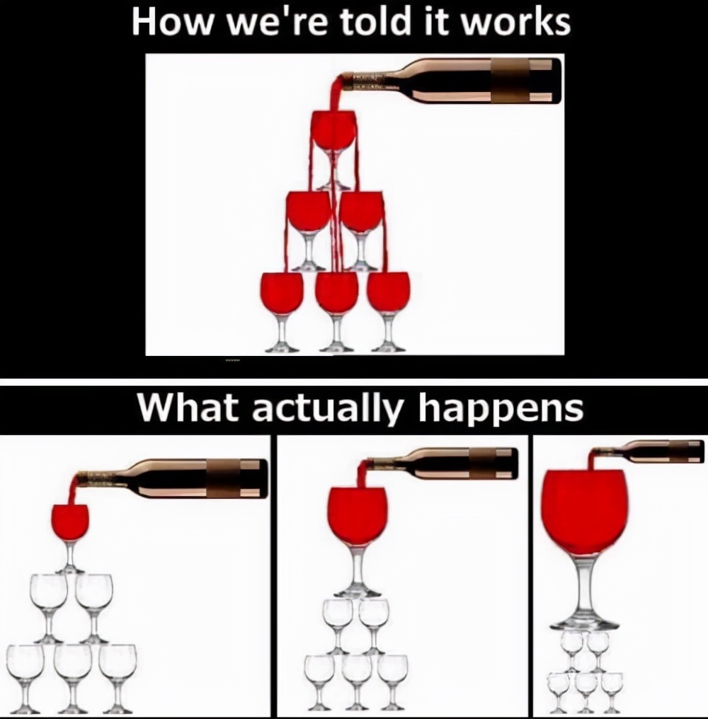 普通人怎样发财最快,普通人如何才能发财致富呢