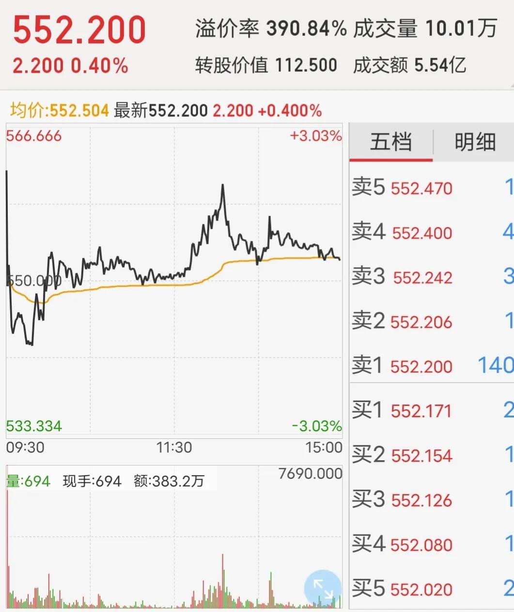 可转债稳定盈利模式,专注一支股