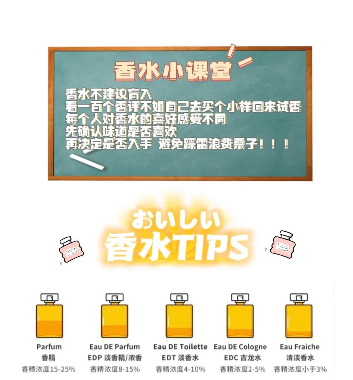 ysl圣罗兰反转巴黎全新花曜香水,圣罗兰香水反转巴黎喷在哪里持久