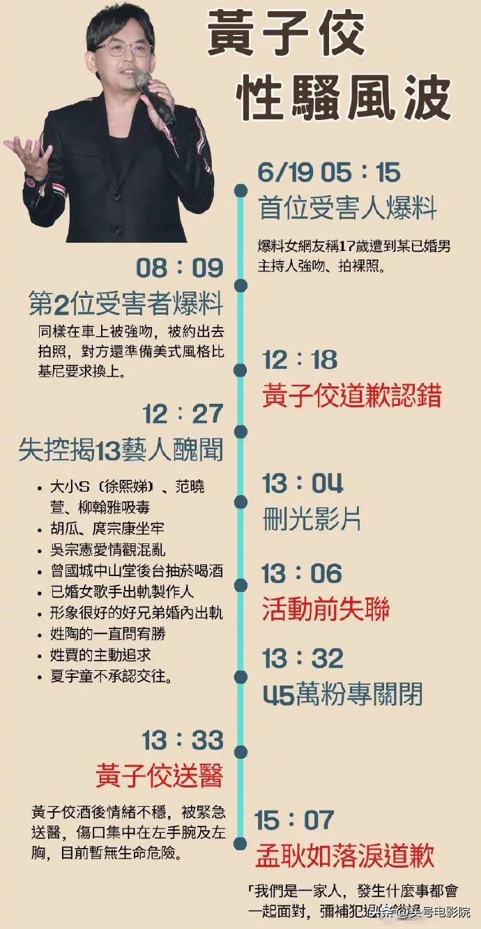 小S视频流出，给舞蹈老师镇定剂！黄子佼爆料，扯掉娱乐圈遮羞布