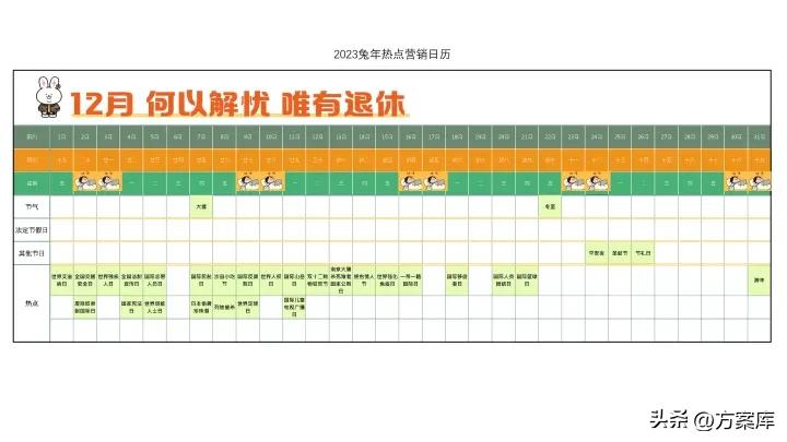 2023年全年营销热点日历,2023年营销热点日历怎么写