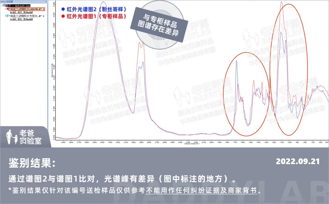 一共有6个产品3个次品概率题,一千个产品有3个不良品率是多少