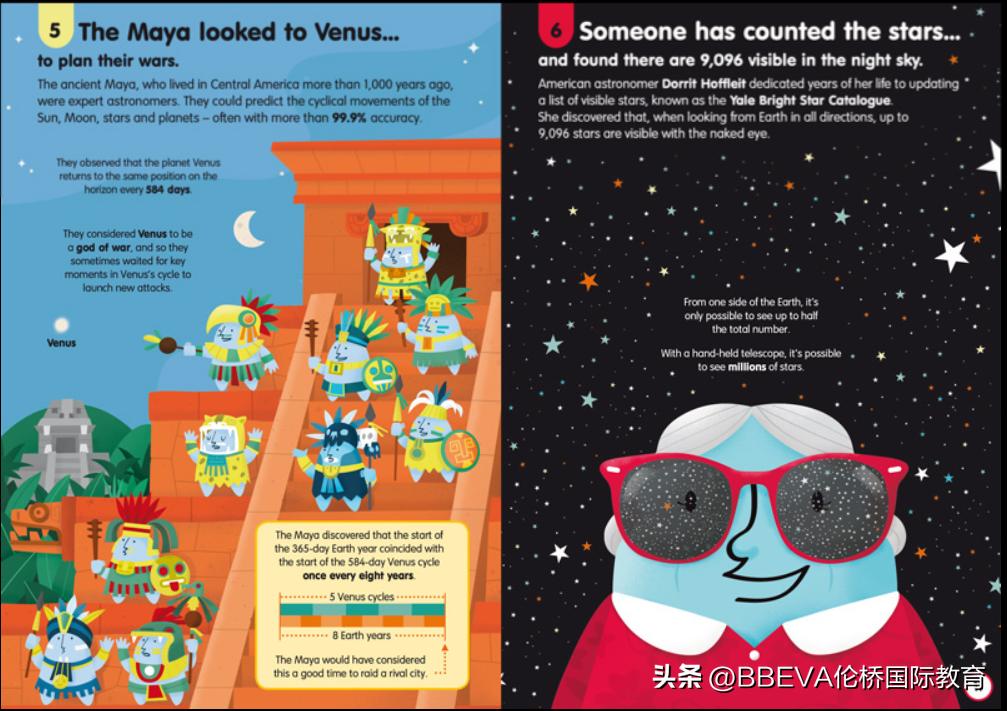 「BBEVA8月书单」——四本畅销儿童画册，带孩子学习宇宙知识