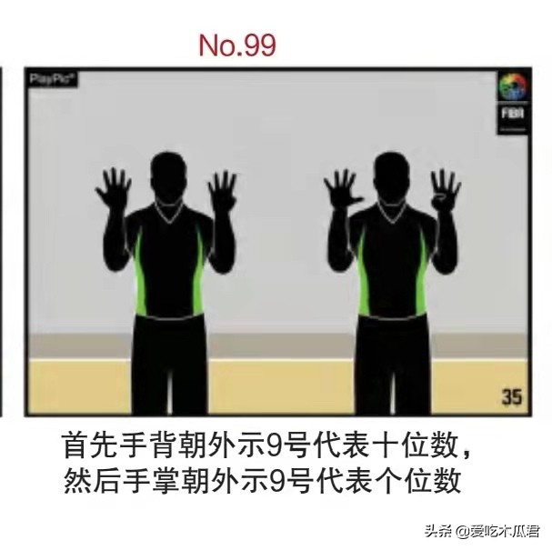 普通犯规和投篮犯规裁判手势,篮球裁判犯规报号视频