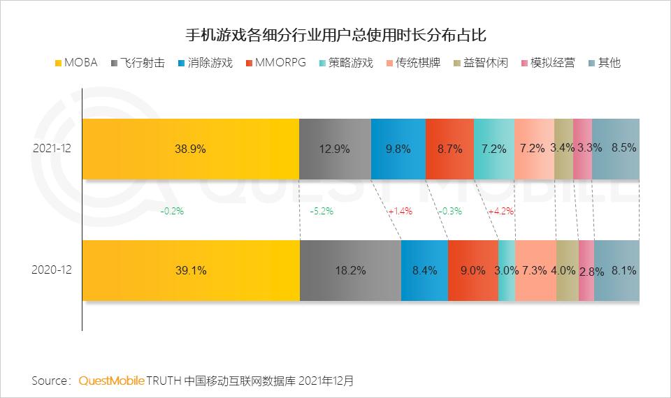 questmobile2019,questmobile中国移动互联网报告