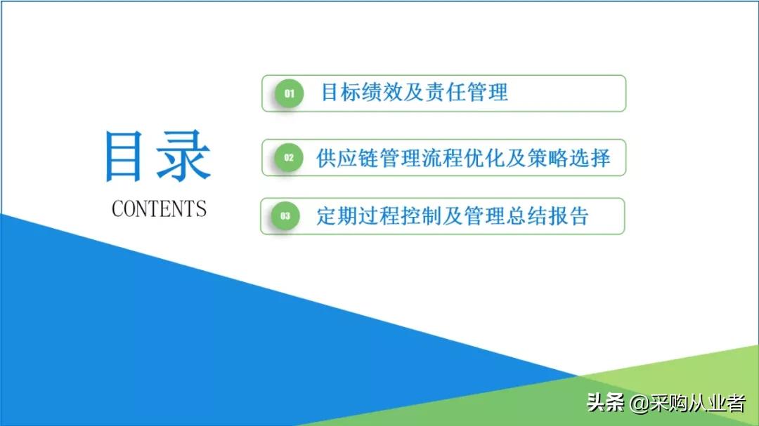 供应链优化之采购环节ppt下载,供应链采购成本控制规划ppt