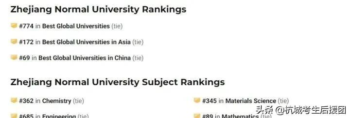 浙江师范大学|传说中的“吃饭”大学？成为世界排名里的黑马
