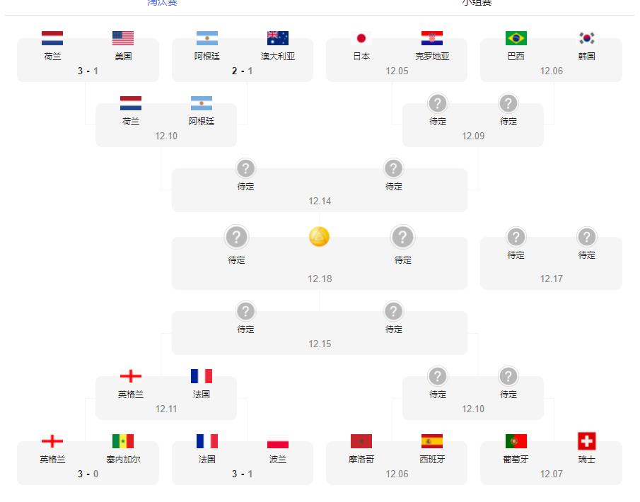 免费看大神预测足球,看大神如何分析