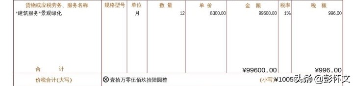 财税实务问题解答9则（2022年3月18日）