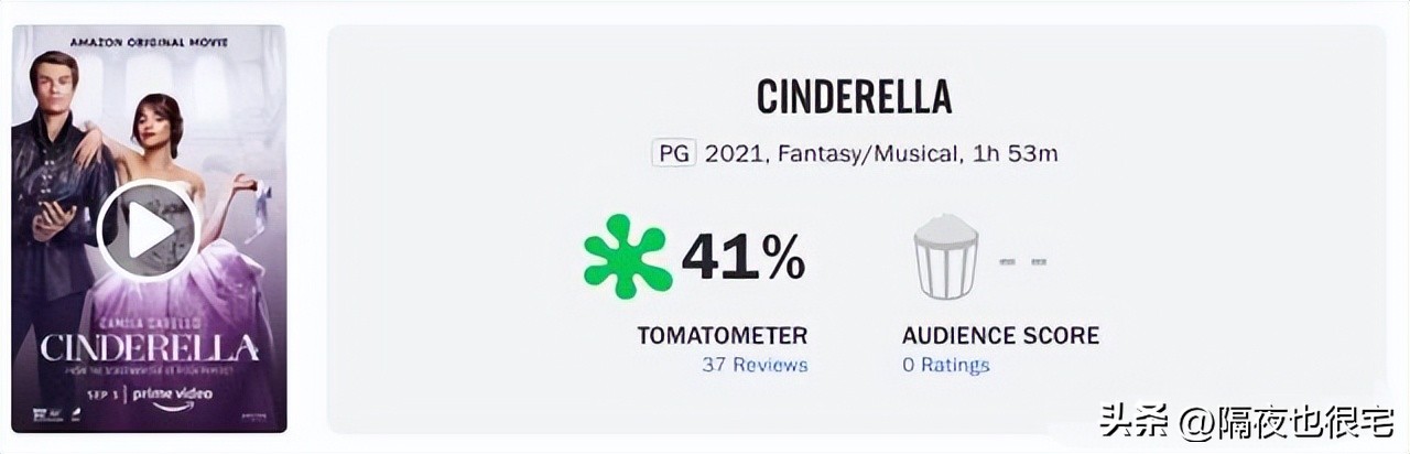 小美人鱼真人版海外吐槽,小美人鱼真人版真的会有人看吗