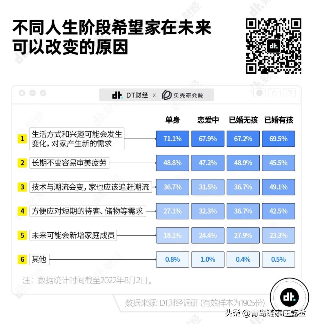 贝壳青岛站集中签约,贝壳青岛站签约