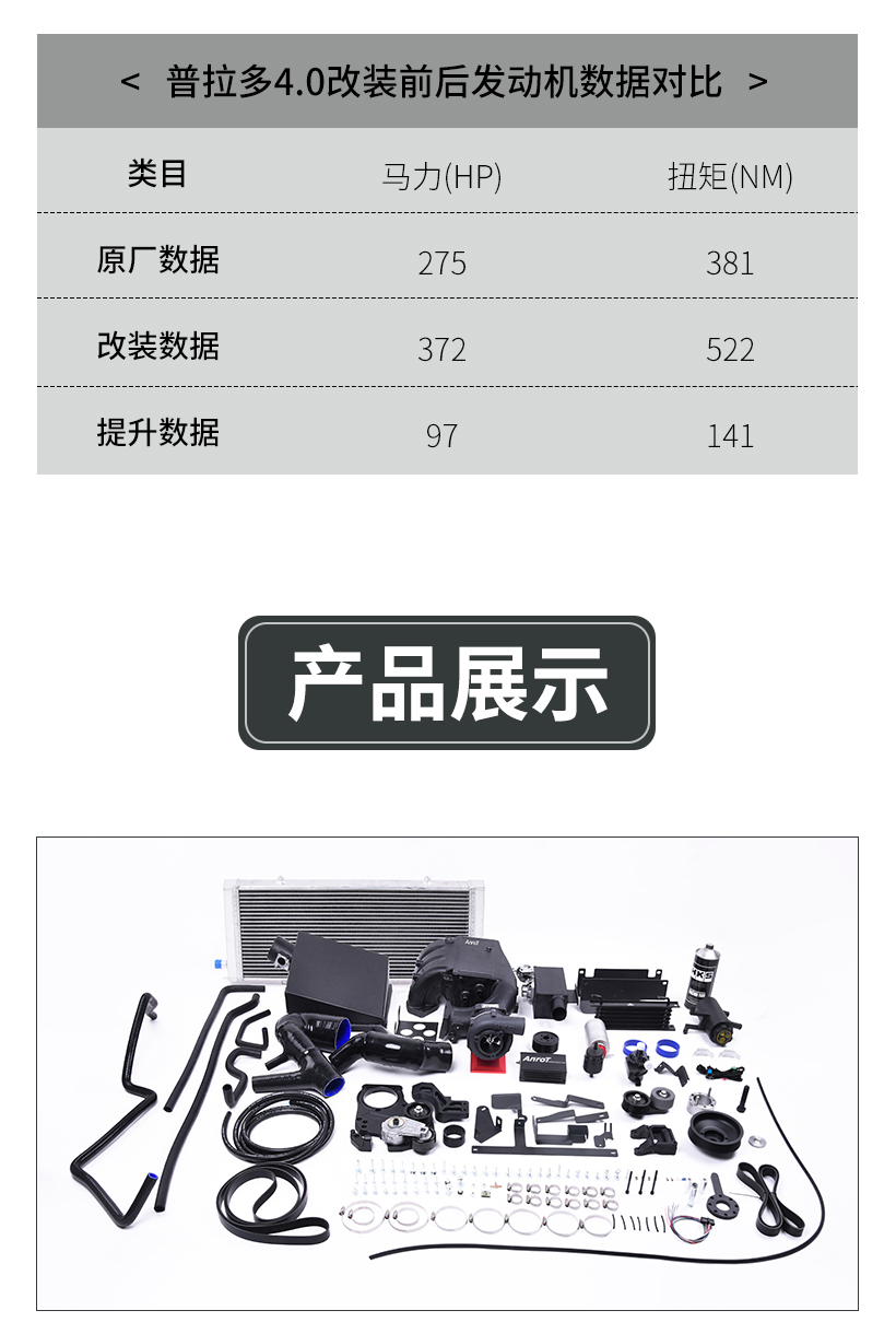 霸道4.0t是多少马力,普拉多霸道4.0顶配