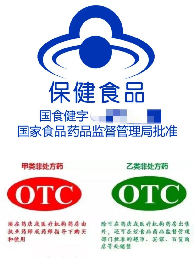 吃了“安全又健康”的*肥药减**，不想却病了