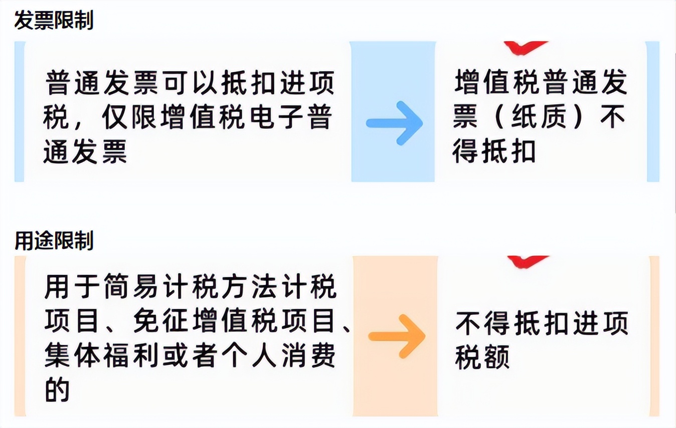 财务报销差旅需要注意哪些,财务本人报销差旅费注意事项