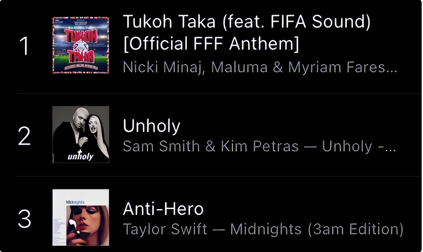 卡塔尔世界杯非官方主题曲,卡塔尔世界杯真实主题曲