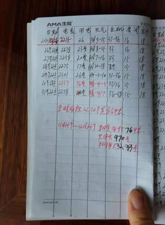 空气能地暖空调怎么样,空气能地暖与空调的区别