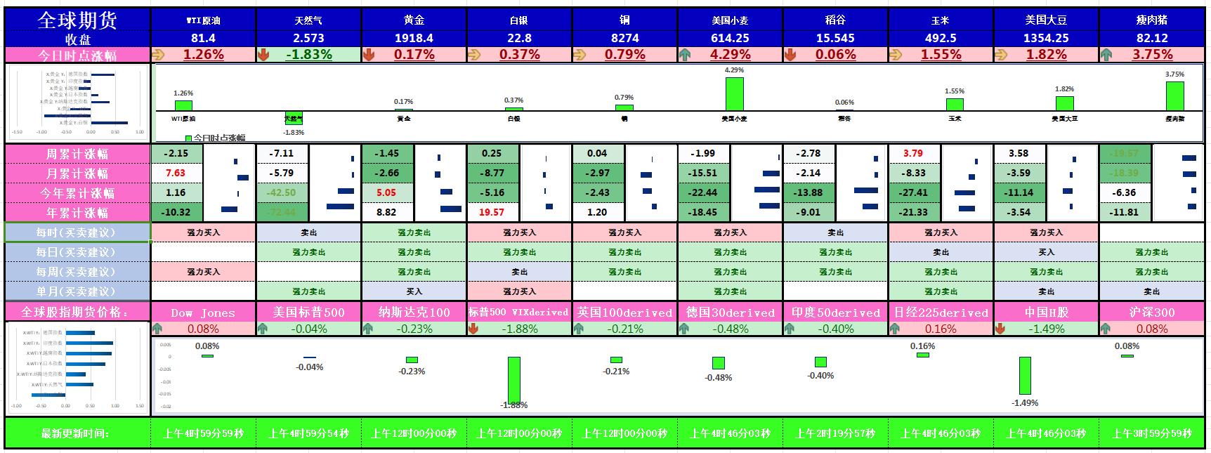 环球视线最新一期今天,环球财经视界全文