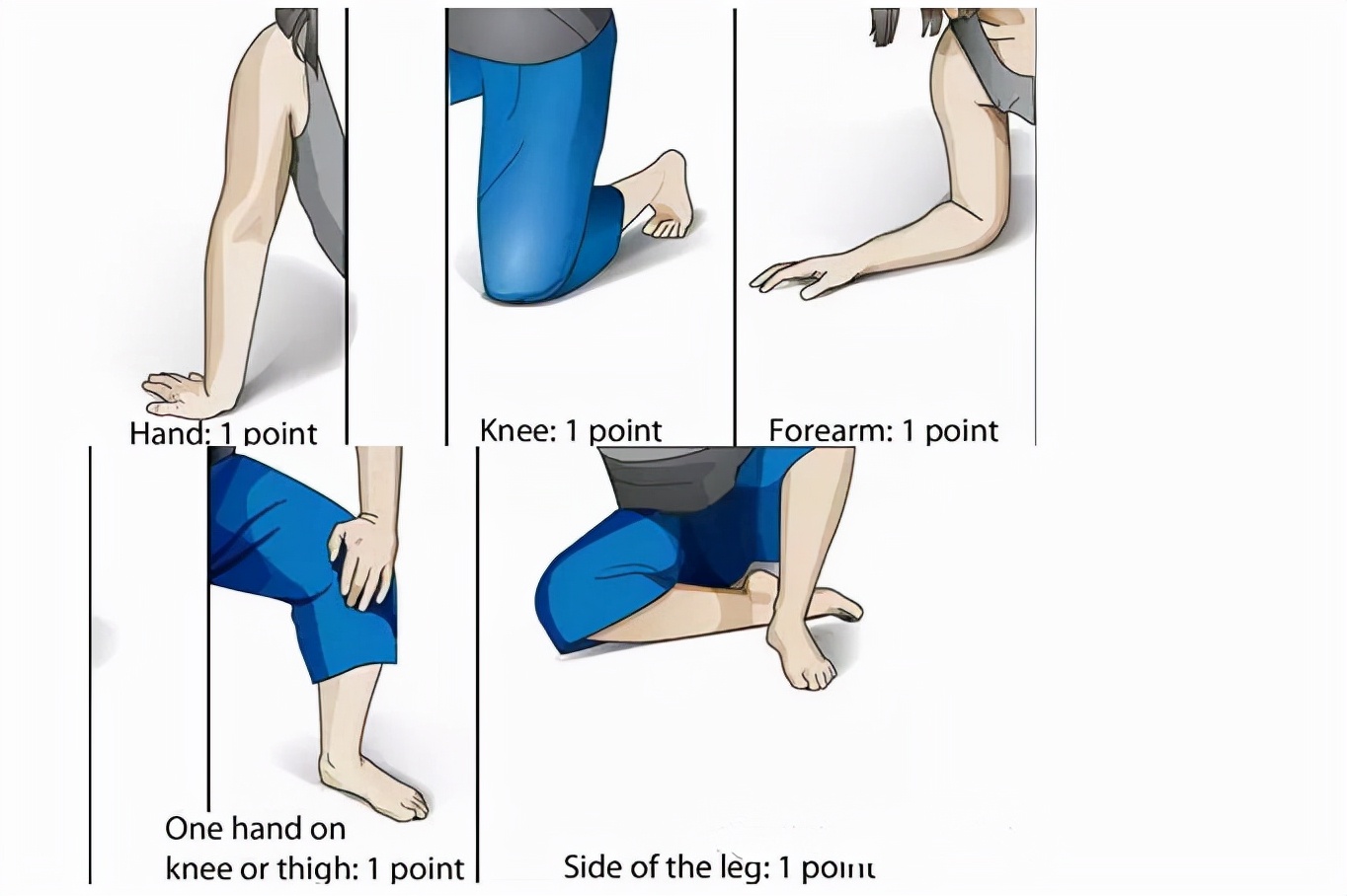 人人都离不开骨骼变老！衰老对骨骼有何影响？医生教你4招应对