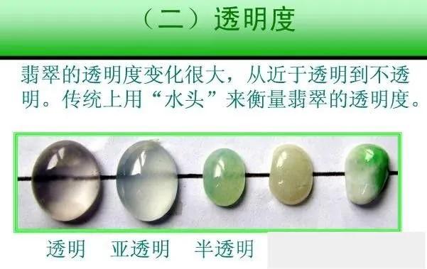翡翠玉石知识大全,玉石知识入门视频教程