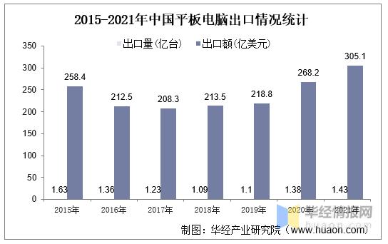 中国pc个人电脑市场行情分析,中国pc市场深度解析及前景展望
