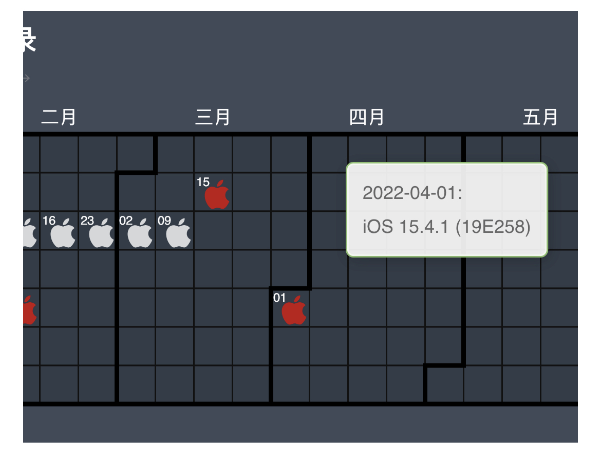 苹果ios15.4.1耗电测试,苹果系统ios15.4为什么耗电快