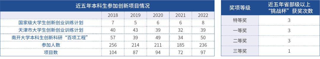 未来十年技术人才短缺的行业,现阶段人才缺口较大的行业
