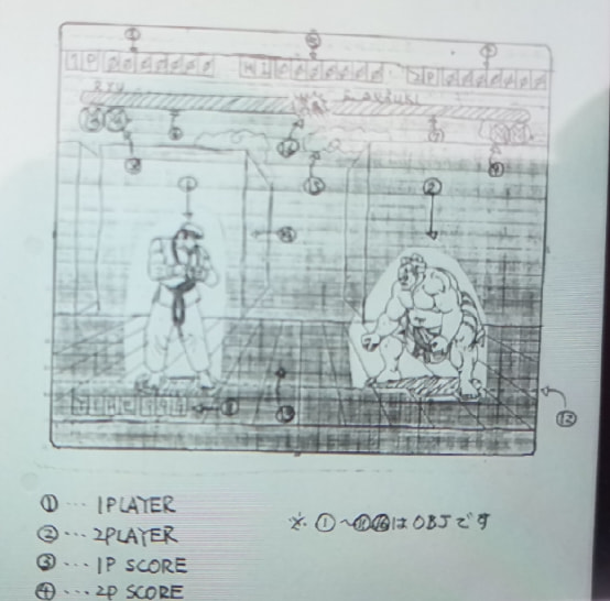 街头霸王2游戏的来历,街头霸王2经典游戏