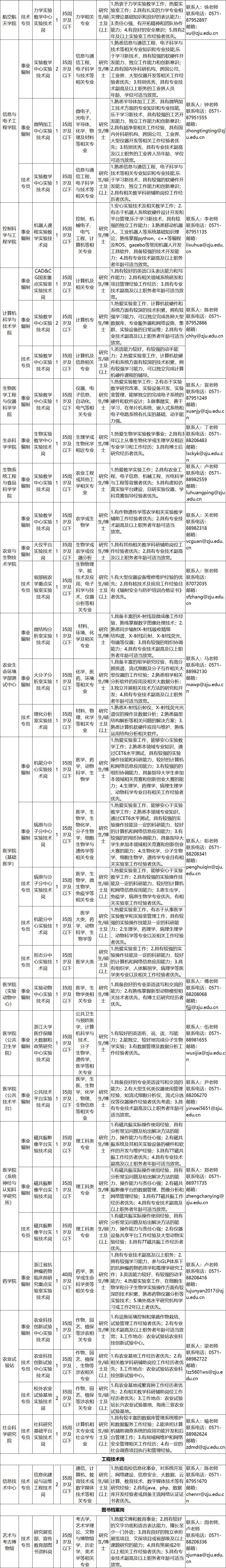 浙江杭州事业单位招聘公告,浙江省直事业单位招聘公告