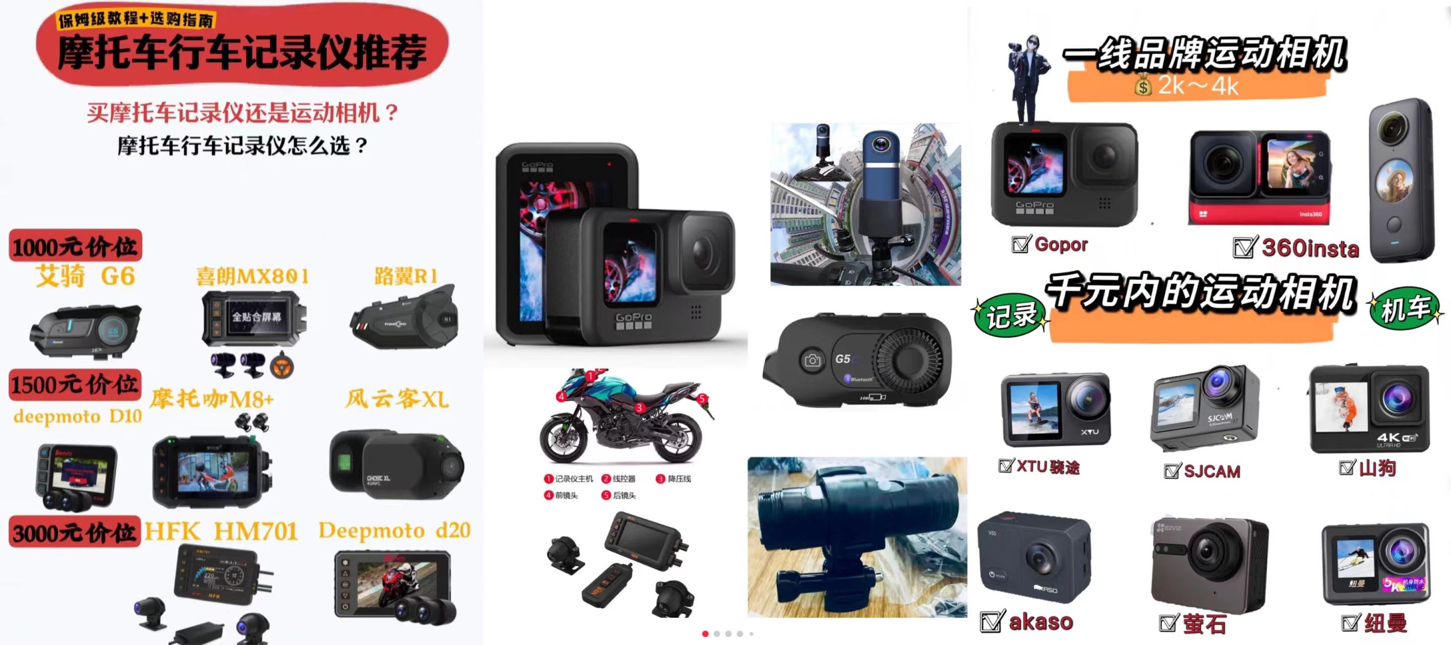 新手采购摩托装备一站式清单,新手摩托车装备清单一览表