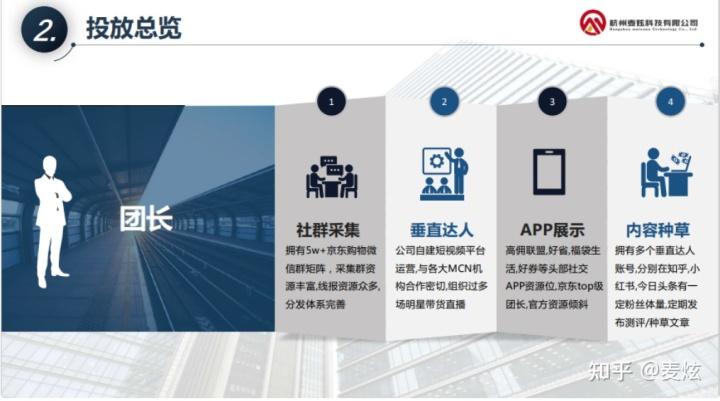 万群引流,实力商家获客加速