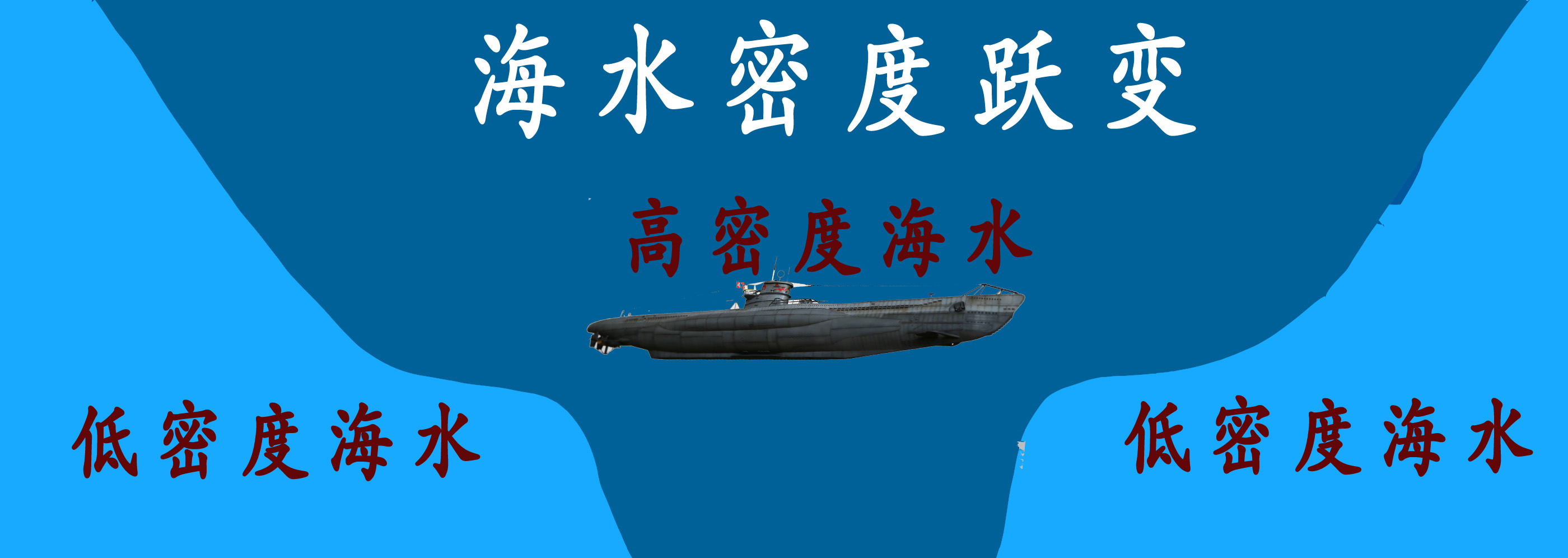 泰国最新型潜艇,好消息泰国版