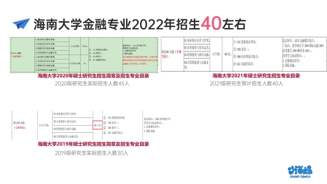 小海螺海南,小海螺海南大学
