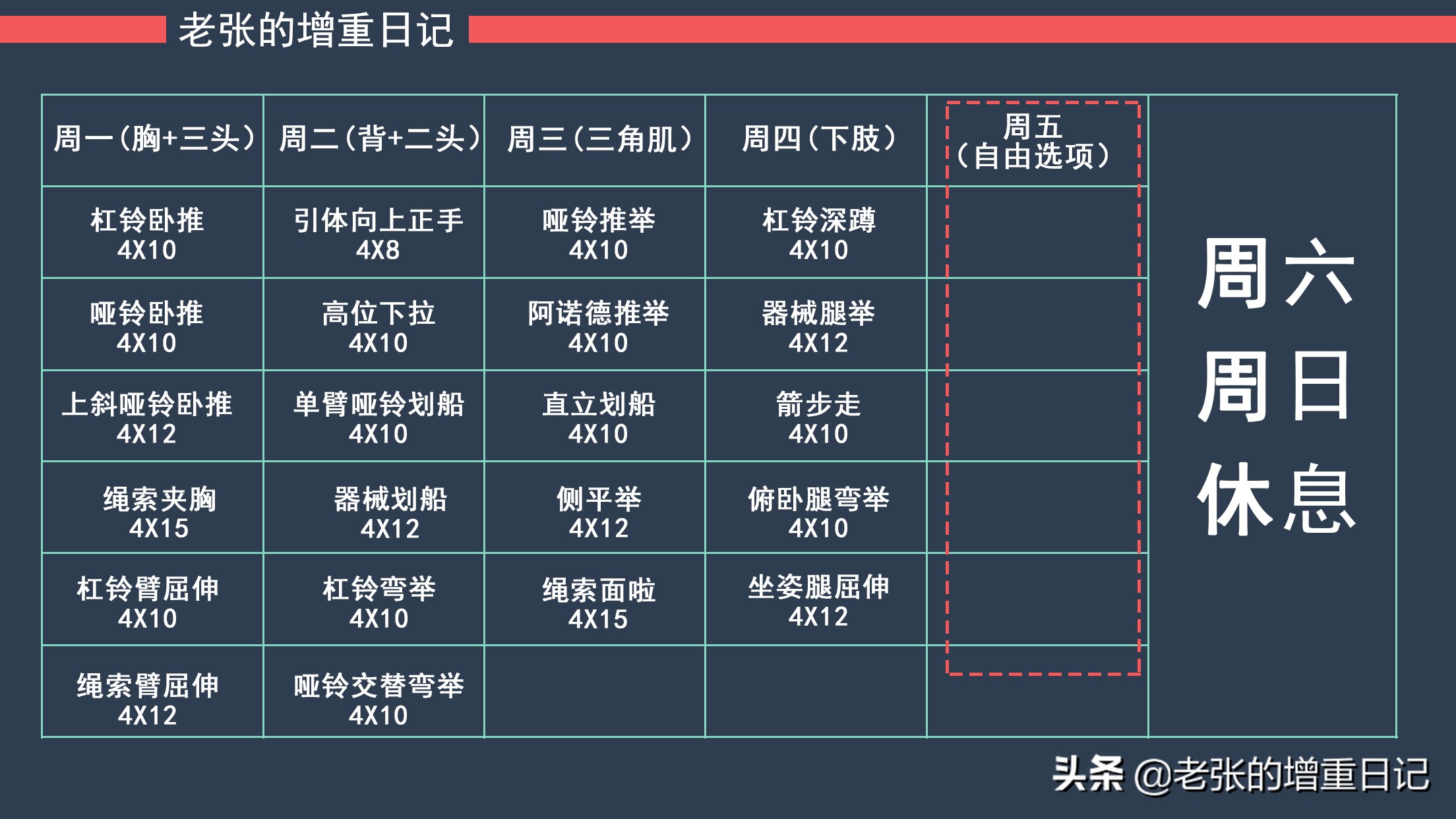 瘦子如何提高吸收能力,吸收差的人偏瘦怎么调理