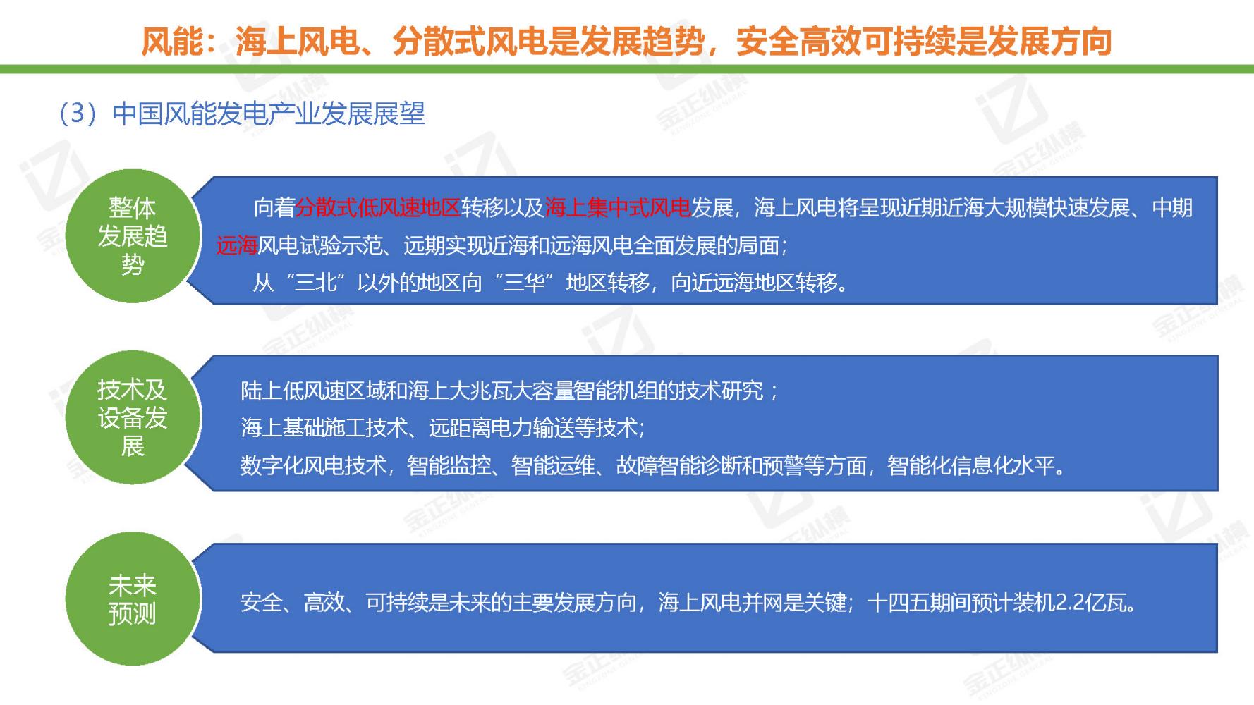节能风电与氢能源未来机遇,世界与中国能源转型发展报告