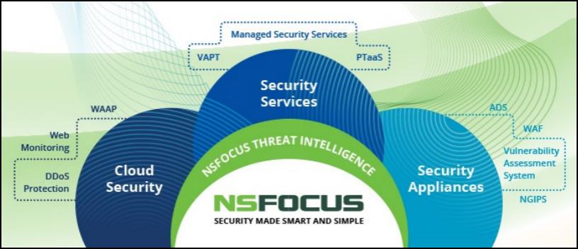 绿盟科技发布认证体系,绿盟科技nssa认证