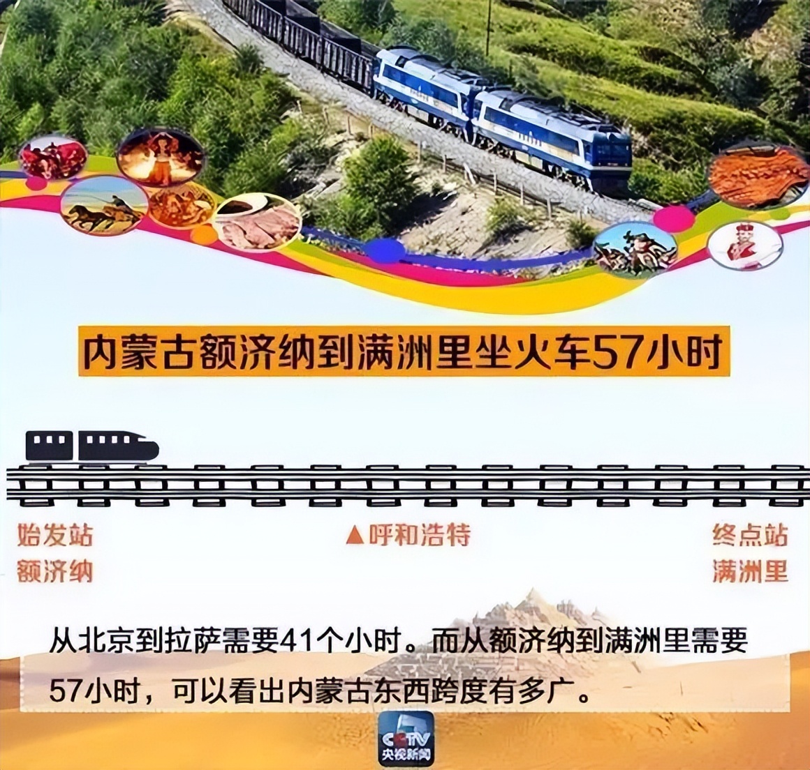 你不知道的中国内蒙古,你还不知道的内蒙古