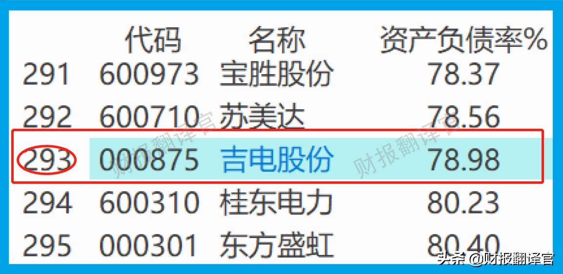 光伏储能氢能源概念股最新排名,光伏储能股票2024年前景