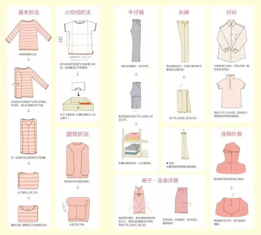 封控48天，*靠我**7㎡储藏室实现物资自由，安全感十足