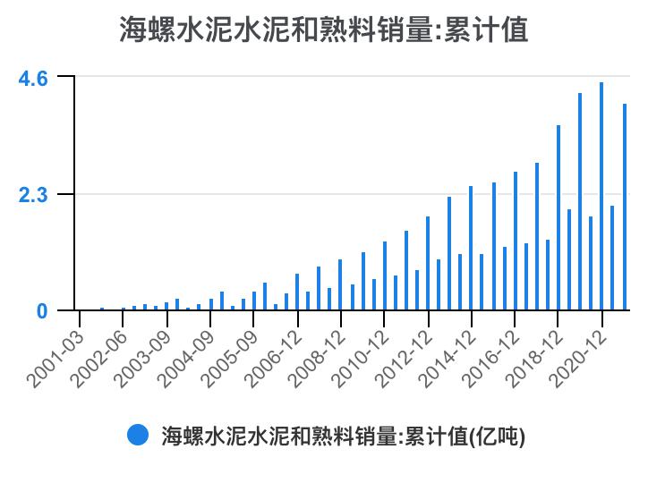 娴疯灪姘存偿21骞翠笁瀛ｅ害璐㈡姤鎶湶鏃堕棿,娴疯灪姘存偿2023骞翠竴瀛ｅ害涓氱哗棰勬祴