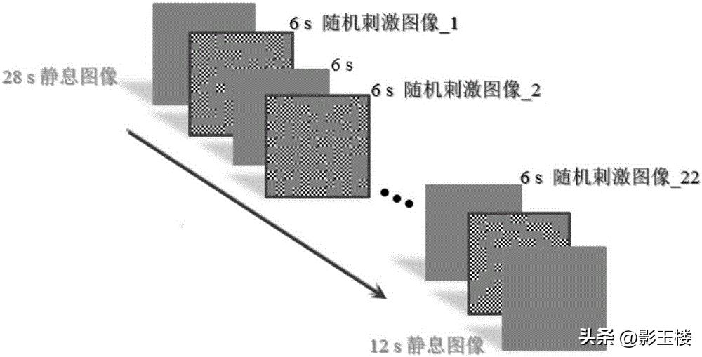 数字版画与数码版画,数码艺术照片设计与处理