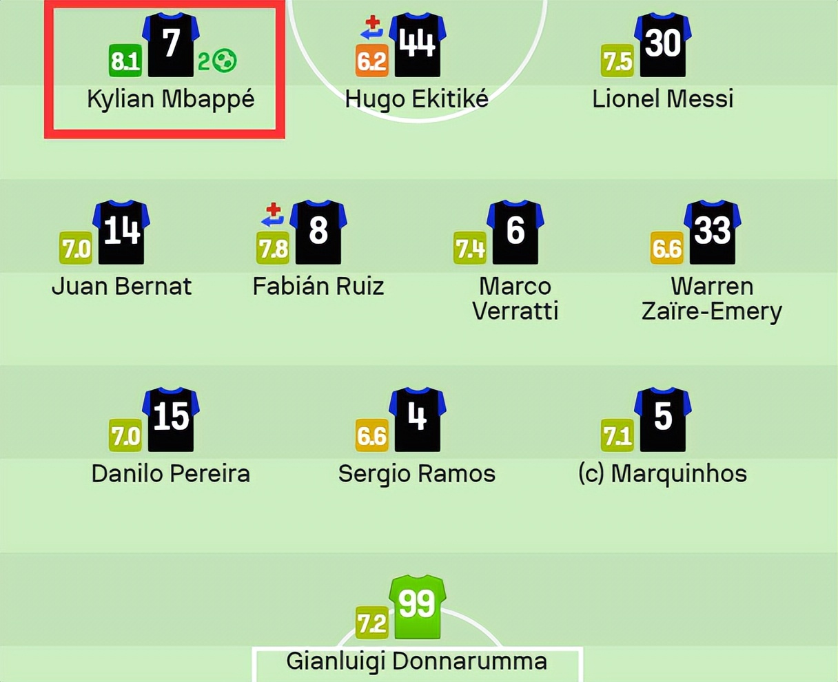 大巴黎18粒世界杯进球,梅西三叉戟进球集锦