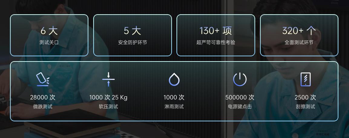 千元机测试,oppoa575g版耐用度测试