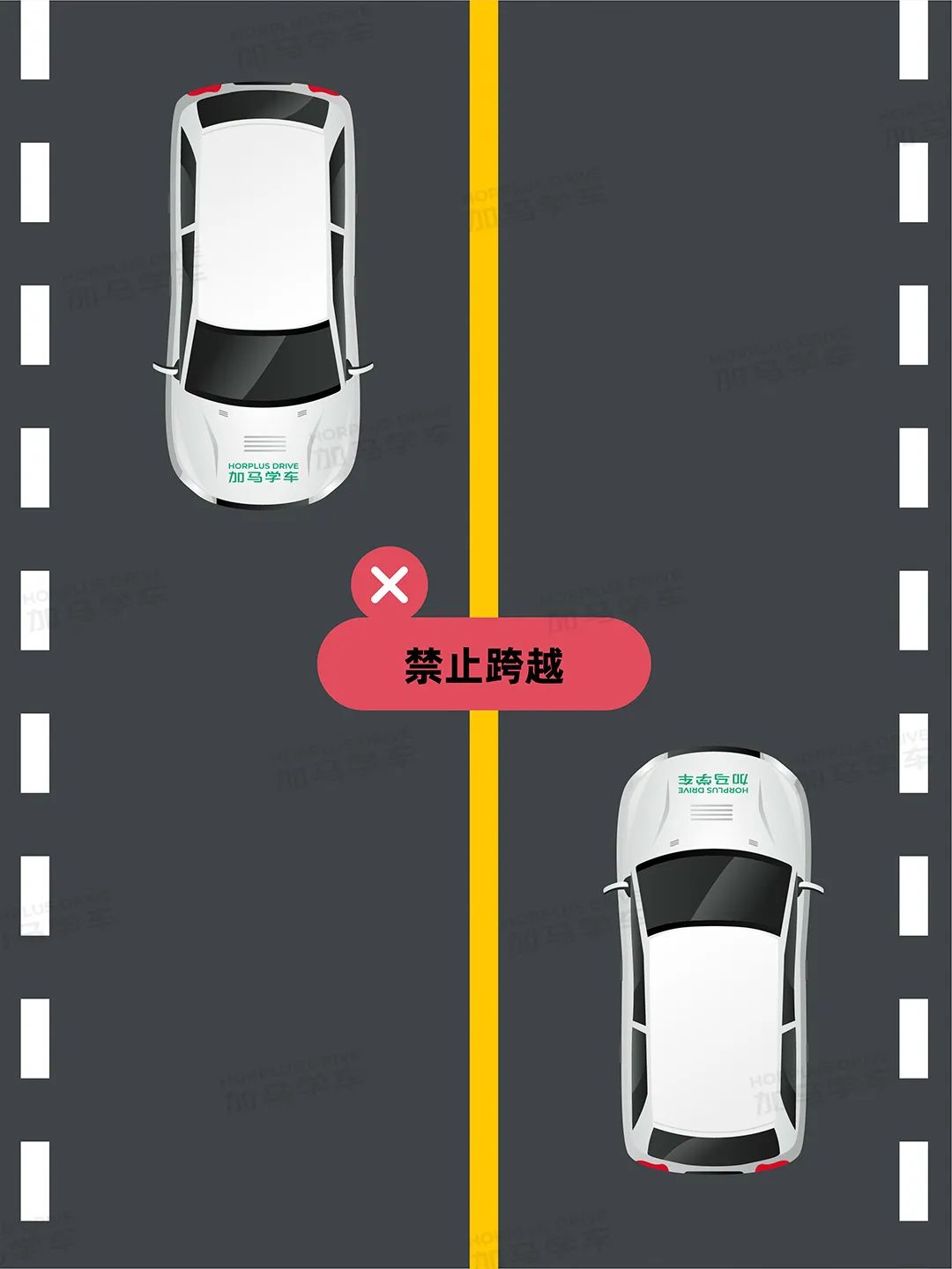 标线不清楚时压线算违章吗,交通地标线压导流线会被罚款吗