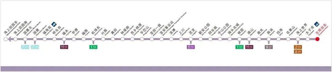宝安地铁最新消息,深圳地铁12号线有最新进展
